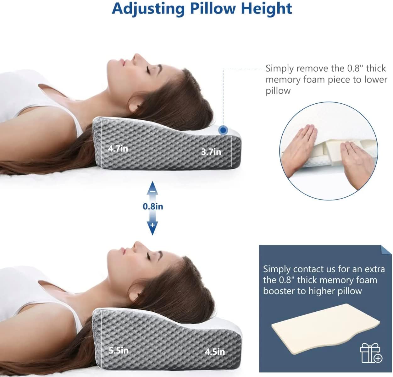 CerviRelief™ - Orthopaedic Pillow for Neck Pain